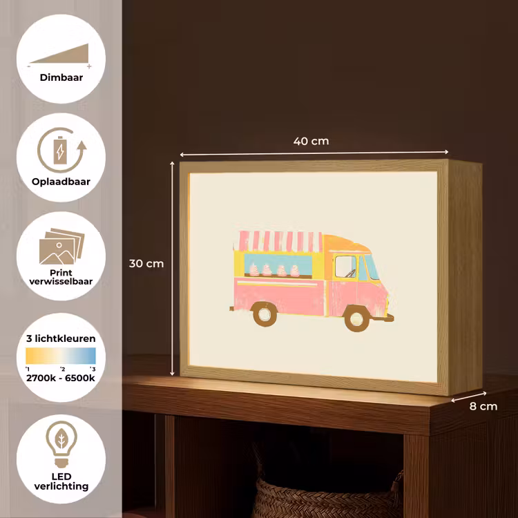 Lightbox - Wandlamp - Ijskar - Retro - Softijsjes - Roze — 10