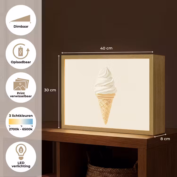 Lightbox - Wandlamp - Softijs - Hoorntje - Wit — 10