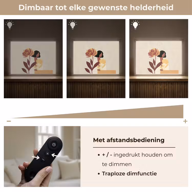 Lightbox - Wandlamp - Vrouw - Minimalistisch - Bloem — 9
