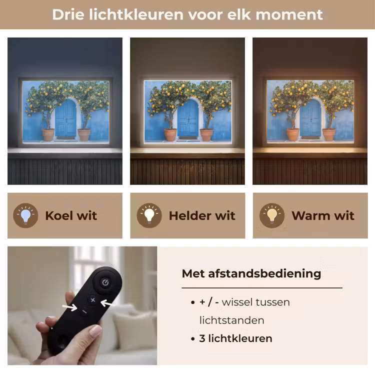 Lightbox - Wandlamp - Citroenbomen - Geel - Deur - Potten — 8