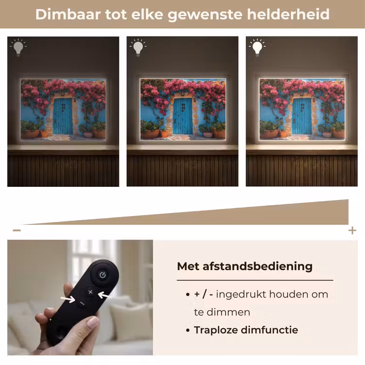 Lightbox - Wandlamp - Deur - Hout - Bloemen - Blauw — 9