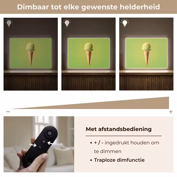 Lightbox - Wandlamp - Hoorntje - Schepijs - Groen — 9
