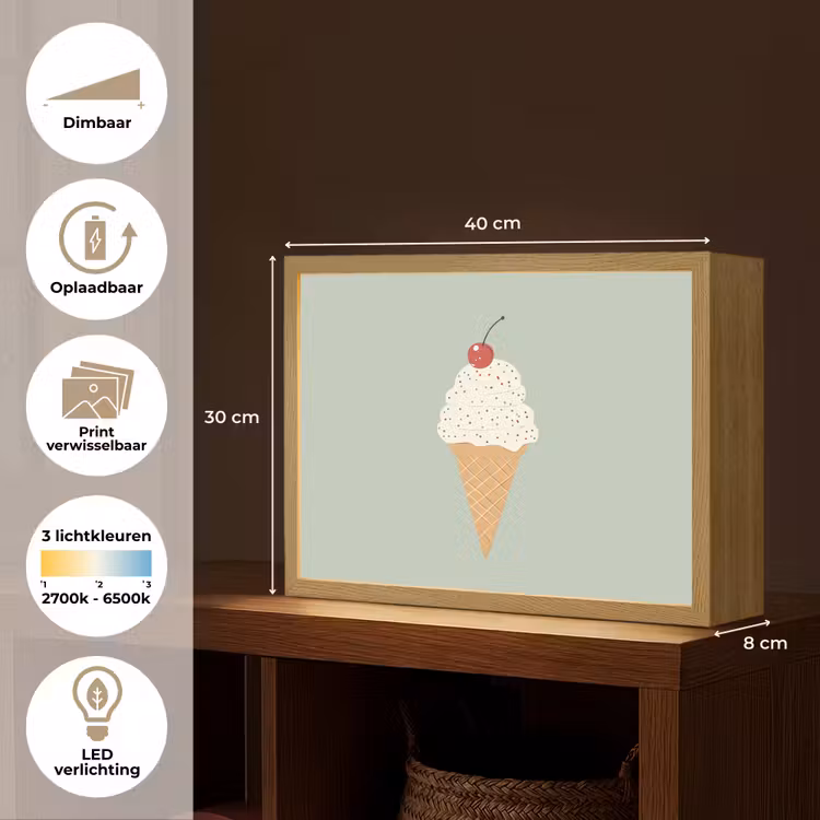 Lightbox - Wandlamp - Illustratie - Ijsje - Spikkels - Kers — 10