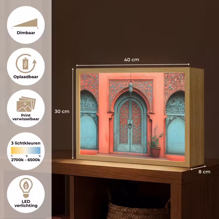 Lightbox - Wandlamp - Lantaarn - Deur - Turquoise — 10