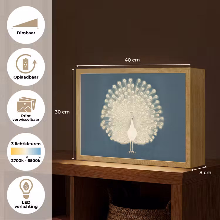 Lightbox - Wandlamp - Vogel - Blauw - Vintage — 10