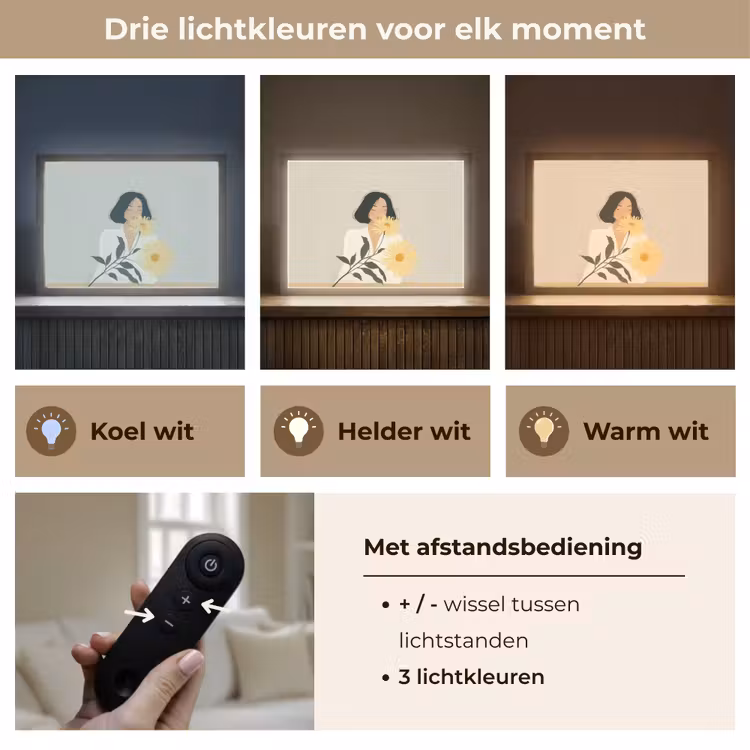 Lightbox - Wandlamp - Vrouw - Bloem - Geel - Minimalistisch — 8