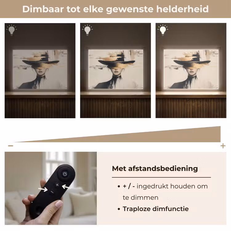 Lightbox - Wandlamp - Vrouw - Hoed - Verf — 9
