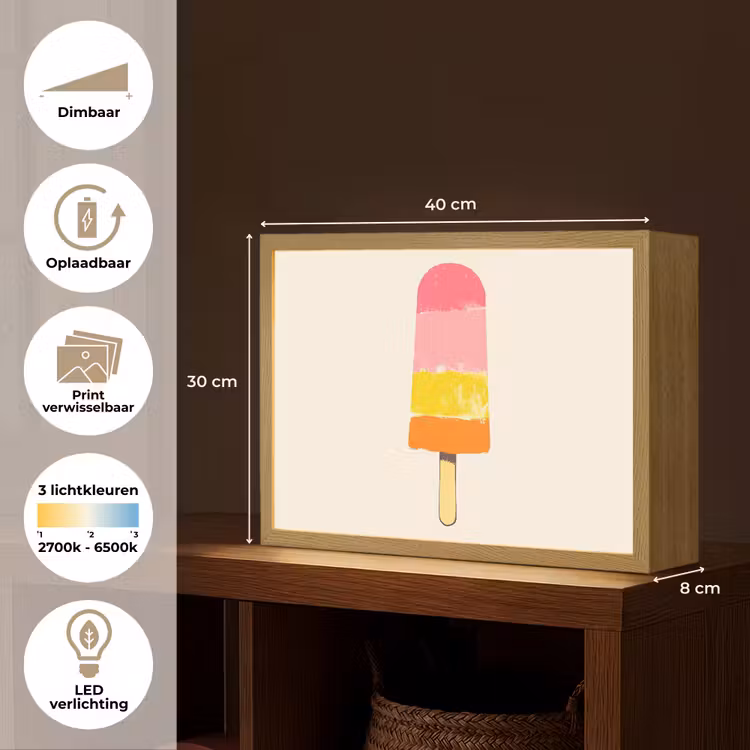 Lightbox - Wandlamp - Waterijsje - Retro - Stokje - Roze — 10