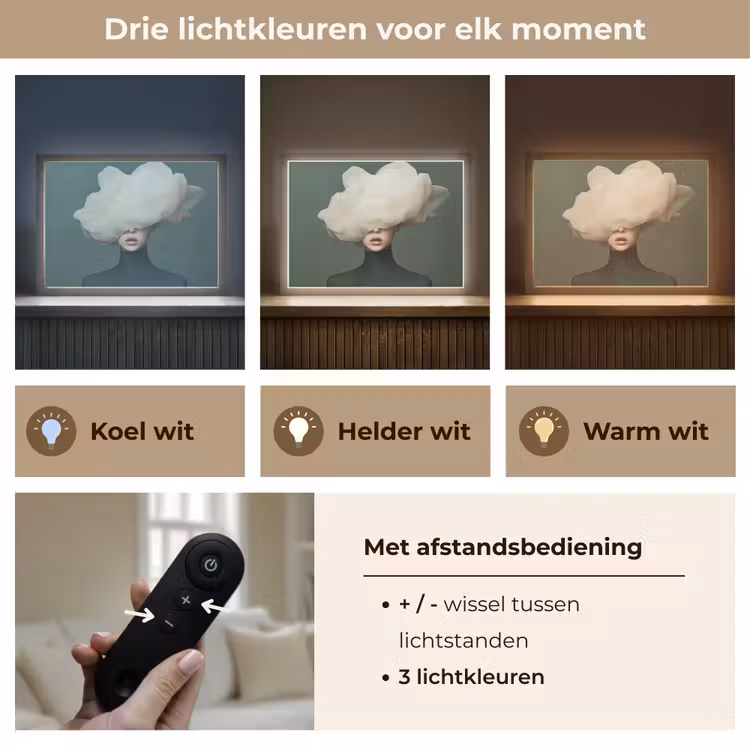 Lightbox - Wandlamp - Hoed - Vrouw - Beige — 8