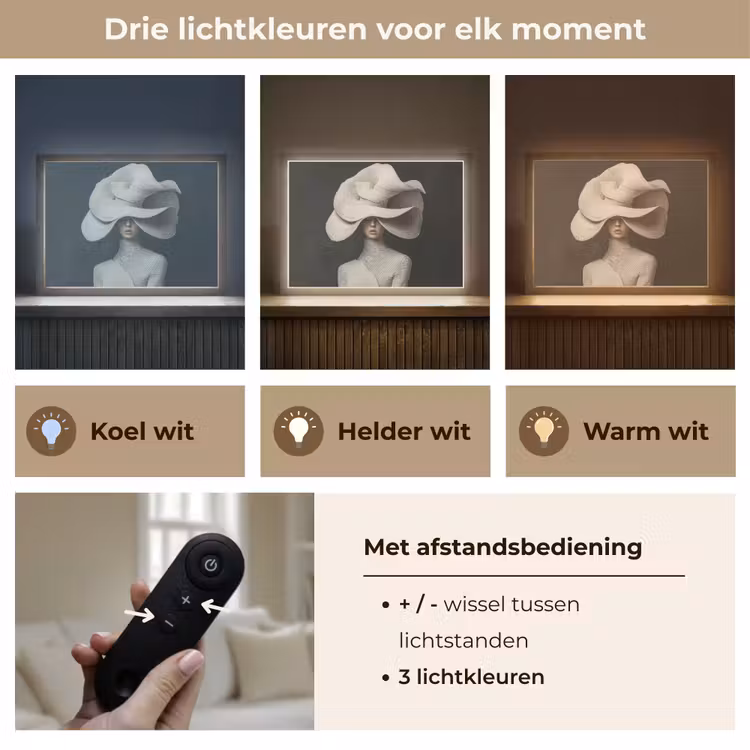Lightbox - Wandlamp - Modern - Vrouw - Hoed — 8
