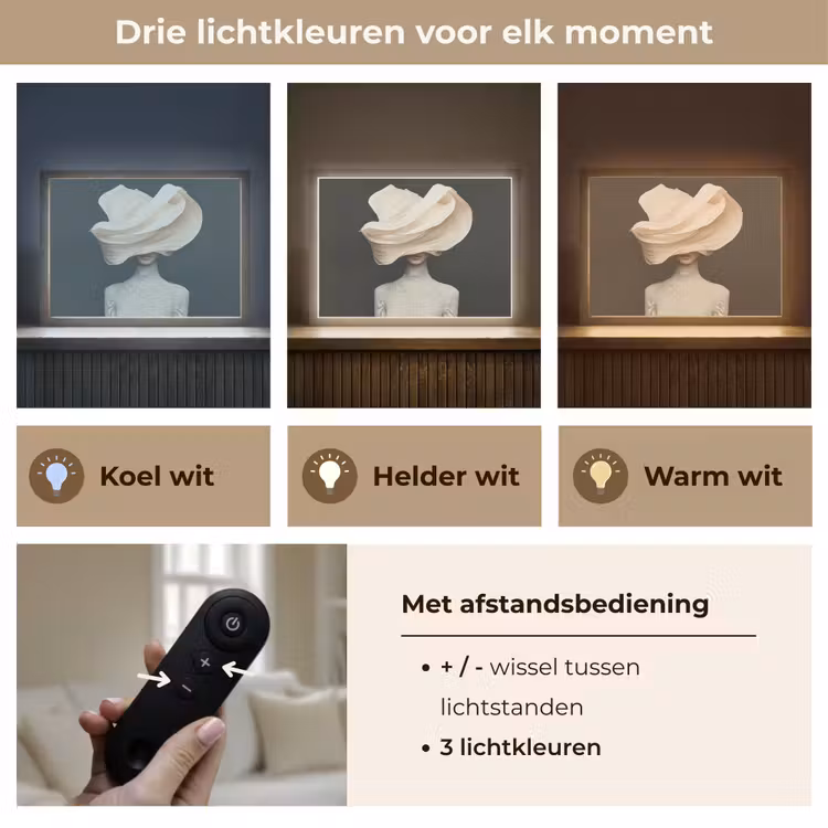 Lightbox - Wandlamp - Vrouw - Beige - hoed — 8