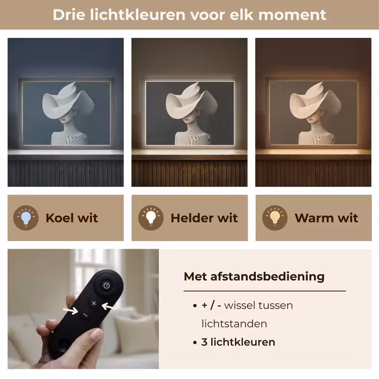 Lightbox - Wandlamp - Vrouw - Golvende - Hoed — 8