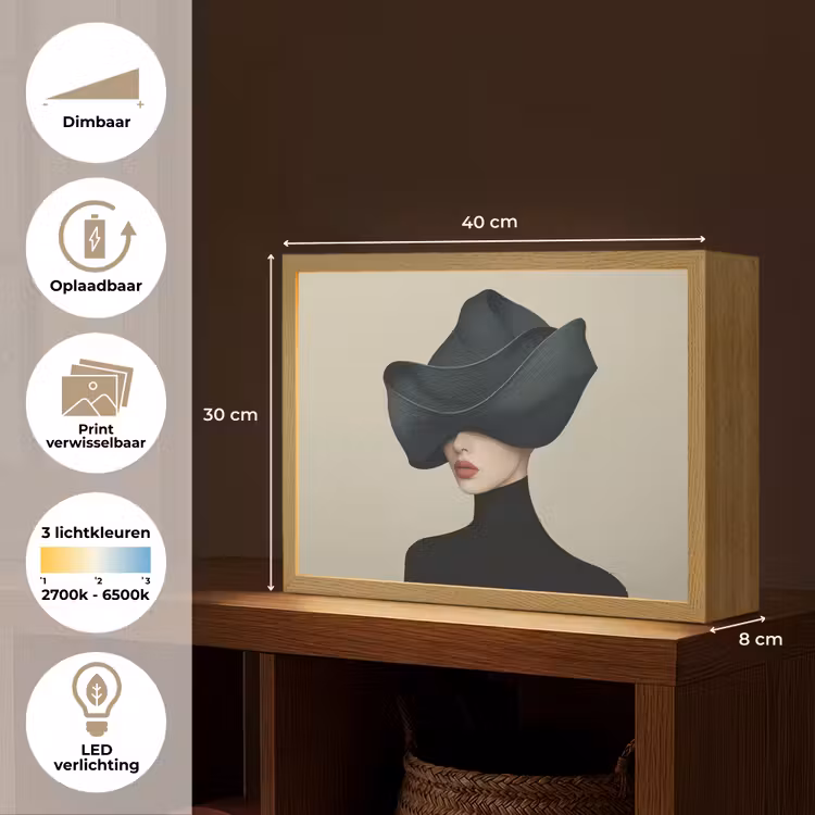 Lightbox - Wandlamp - Vrouw - Groen - Hoed — 10