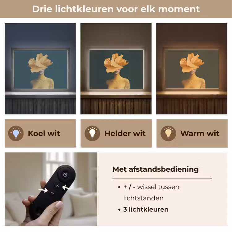 Lightbox - Wandlamp - Vrouw - Hoed - Geel — 8