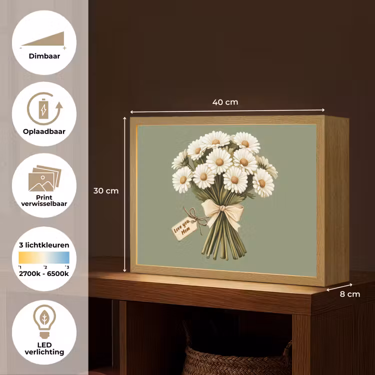 Lightbox - Wandlamp - Lint - Boeket - Groen - Quote — 10