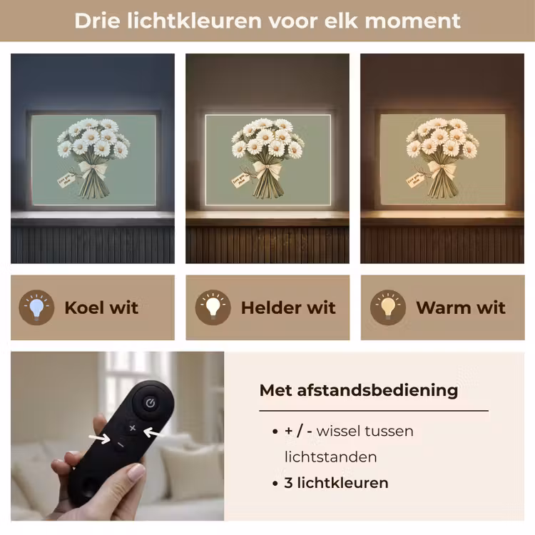 Lightbox - Wandlamp - Lint - Boeket - Groen - Quote — 8