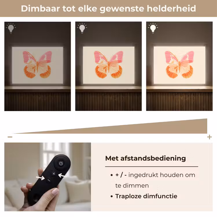 Lightbox - Wandlamp - Oranje - Vlinder - Minimalistisch — 9