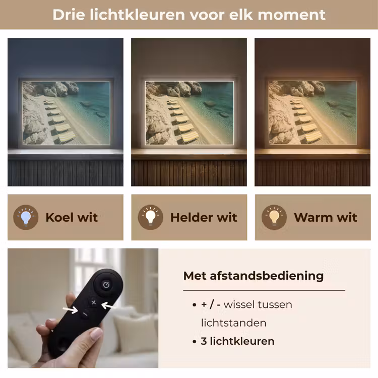 Lightbox - Wandlamp - Strandbedden - Zee - Stenen - Baai — 8