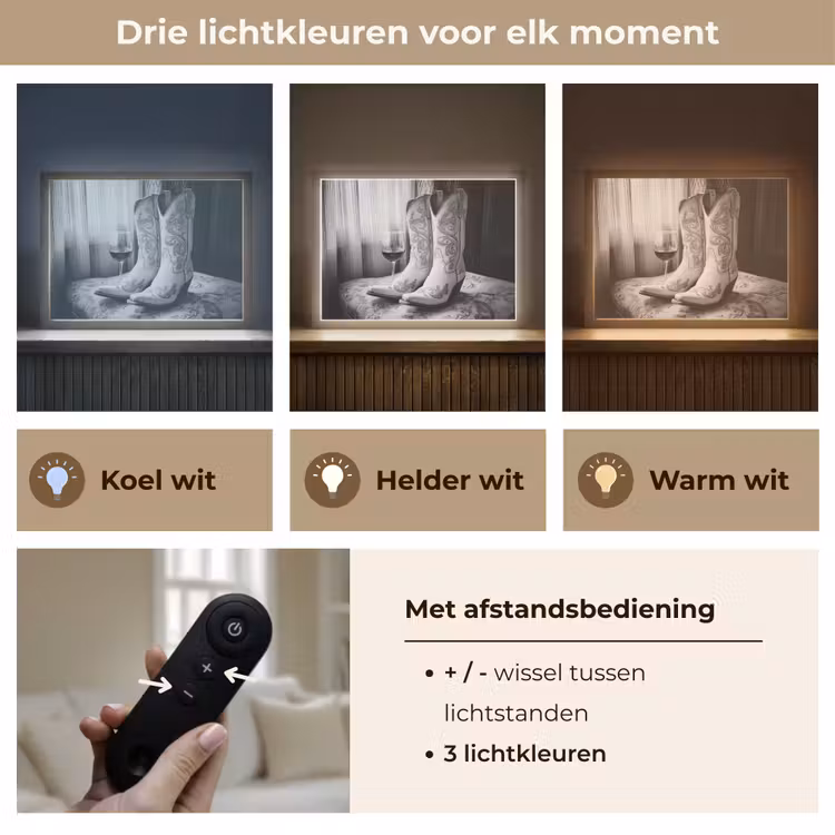 Lightbox - Wandlamp - Wijn - Cowboylaarzen - Raamlicht - Wit — 8