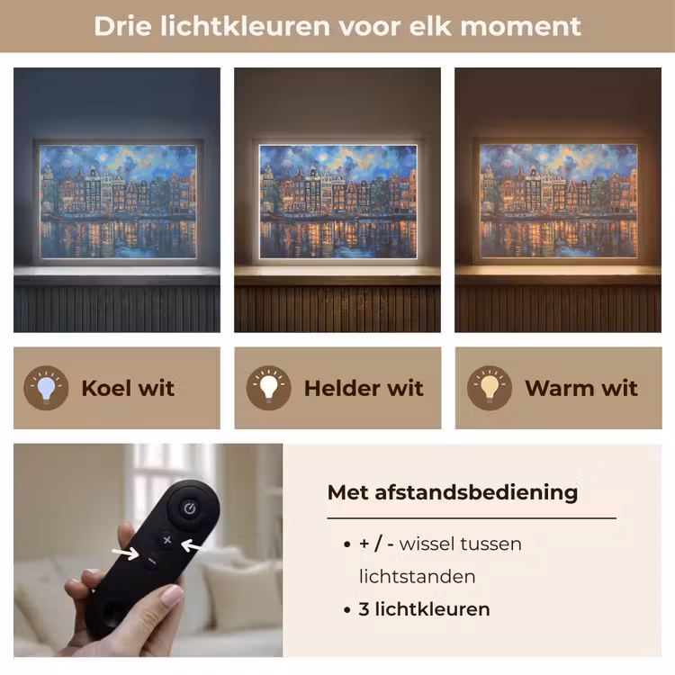 Lightbox - Wandlamp - Grachten Amsterdam - Huizen - Stad - Kleurrijk — 8