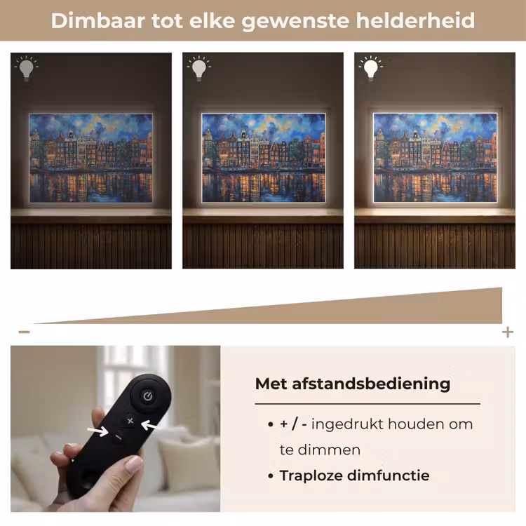 Lightbox - Wandlamp - Grachten Amsterdam - Huizen - Stad - Kleurrijk — 9