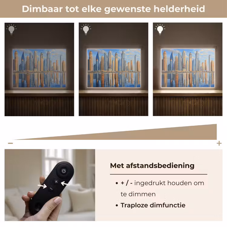 Lightbox - Wandlamp - Skyline - Wolkenkrabbers - Water - Blauw — 9