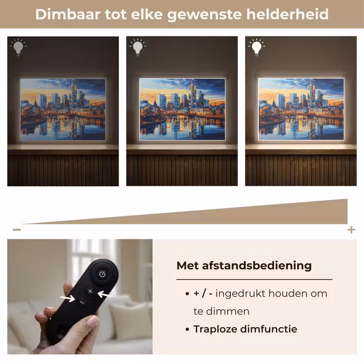 Lightbox - Wandlamp - Zonsondergang Frankfurt - Stad - Skyline - Water — 9