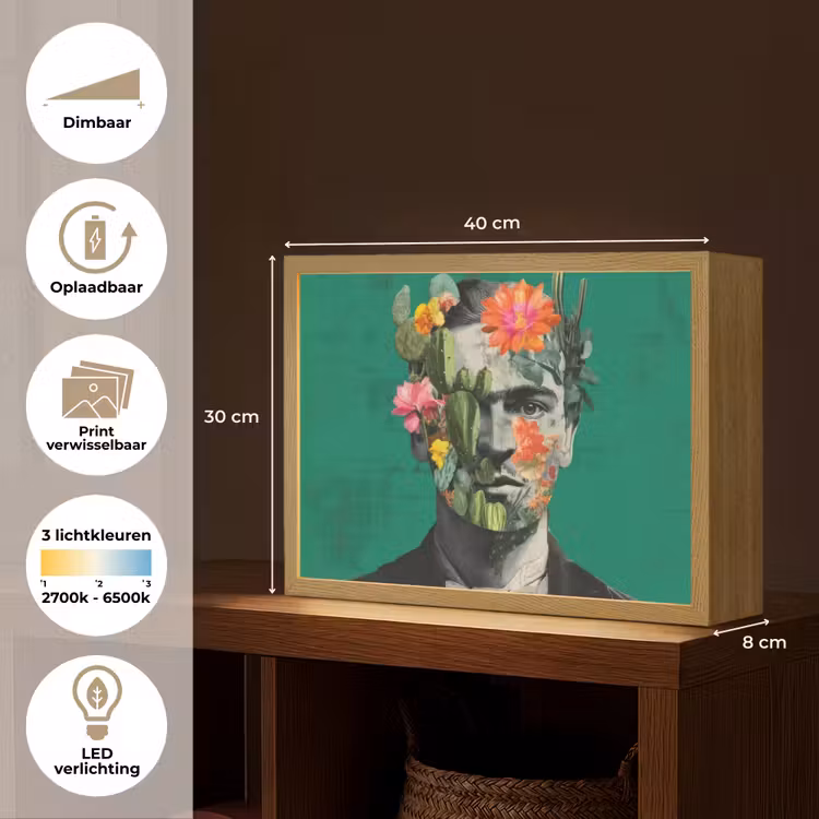 Lightbox - Wandlamp - Man - Planten - Groen — 10