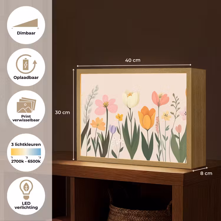 Lightbox - Wandlamp - Pasteltinten - Bloemen - Illustratie — 10