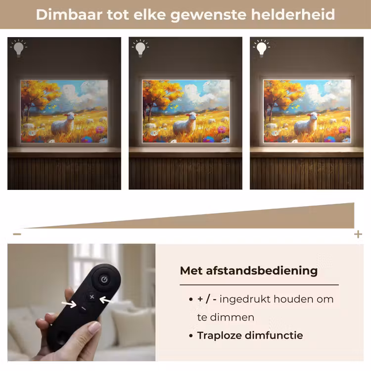 Lightbox - Wandlamp - Schaap - Weide - Bloemen — 9