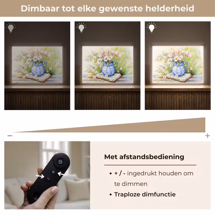 Lightbox - Wandlamp - Vaas - Delftsblauw - Madeliefjes — 9