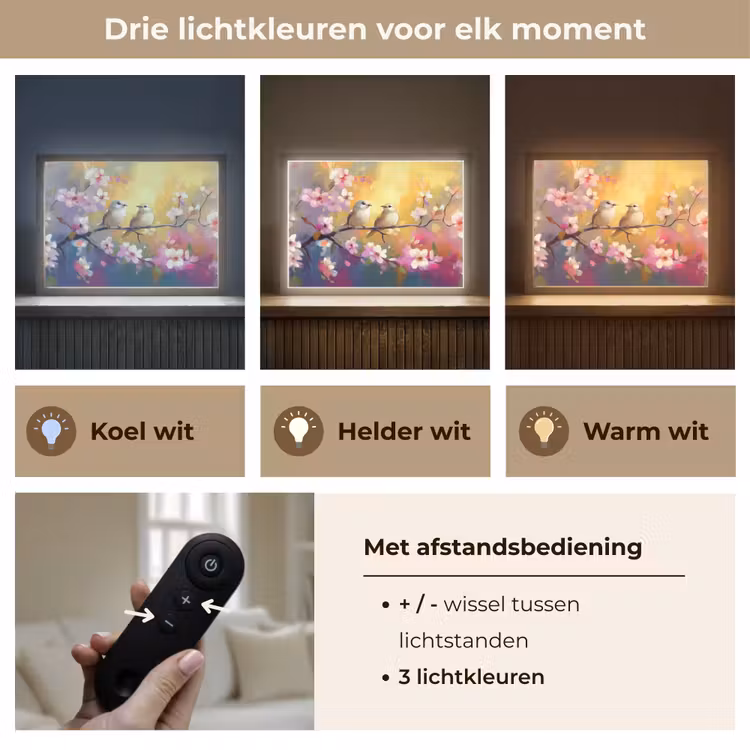 Lightbox - Wandlamp - Vogels - Bloemen - Roze — 8