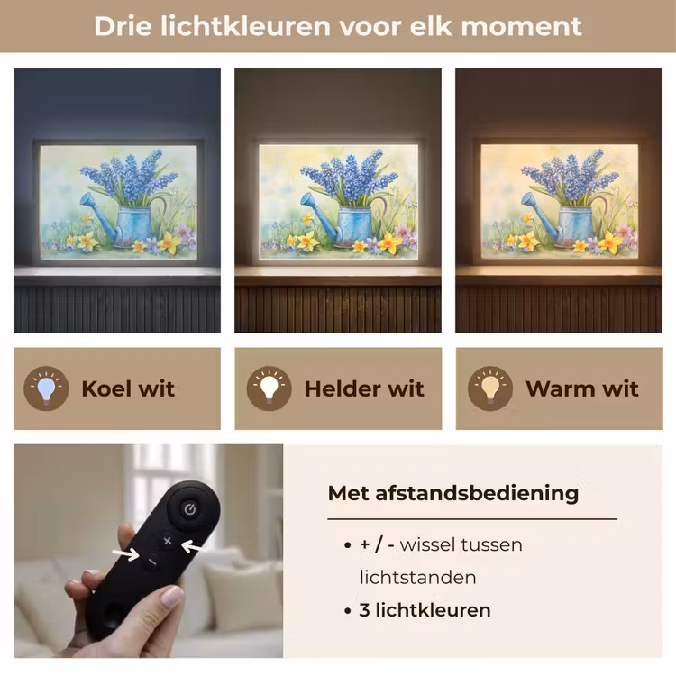 Lightbox - Wandlamp - Gieter - Lavendel - Bloesems — 8