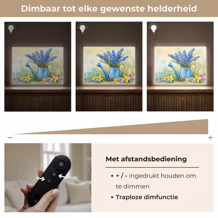Lightbox - Wandlamp - Gieter - Lavendel - Bloesems — 9