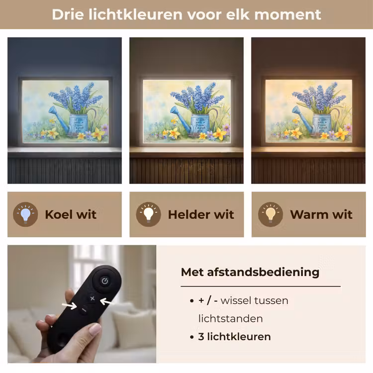 Lightbox - Wandlamp - Lavendelbloemen - Quote - Gieter — 8