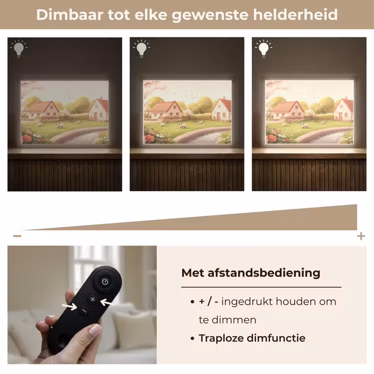 Lightbox - Wandlamp - Schapen - Huisje - Platteland — 9