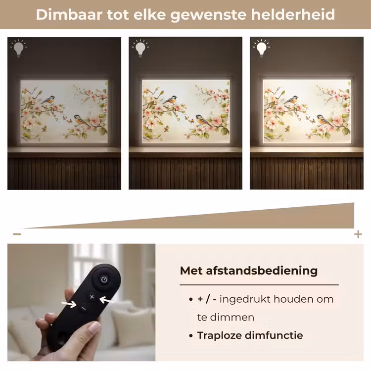 Lightbox - Wandlamp - Takken - Bloemen - Vogeltjes - Roze — 9