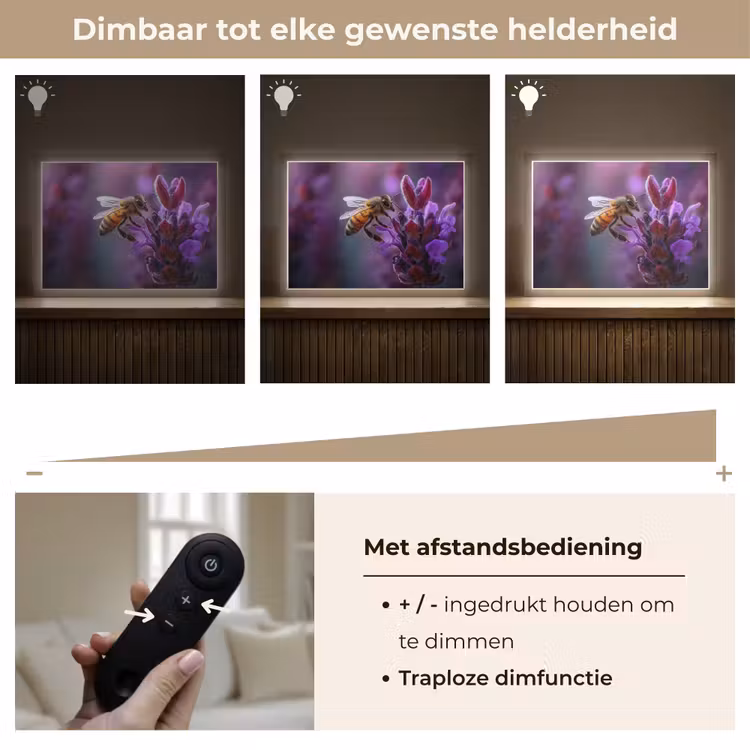 Lightbox - Wandlamp - Honingbij - Paarse bloemen - Details — 9