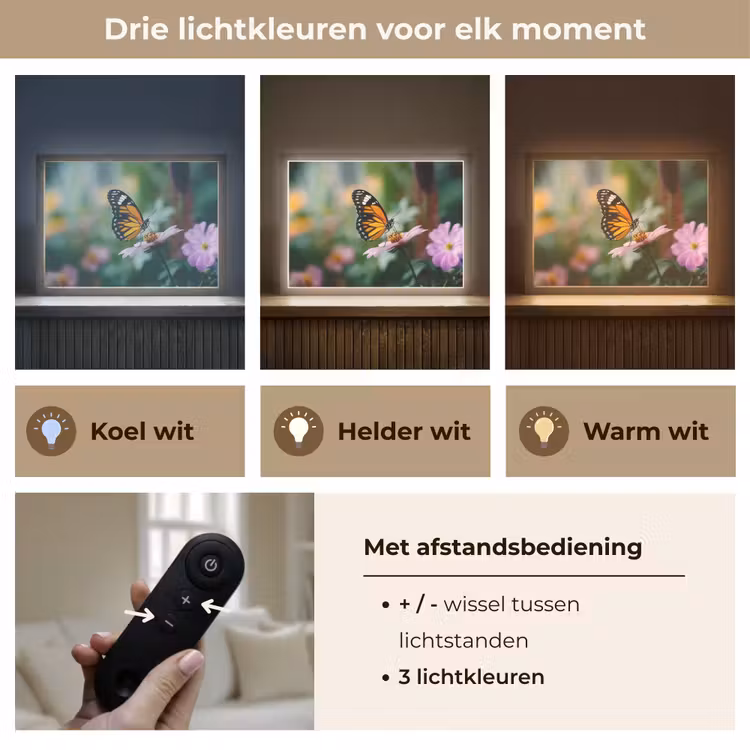 Lightbox - Wandlamp - Roze bloemen - Vlinder - Zachte focus — 8
