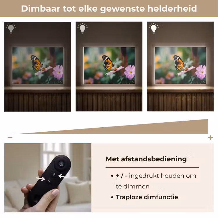 Lightbox - Wandlamp - Roze bloemen - Vlinder - Zachte focus — 9