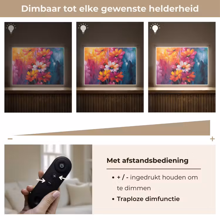 Lightbox - Wandlamp - Felle bloemen - Dynamisch - Levendig — 9