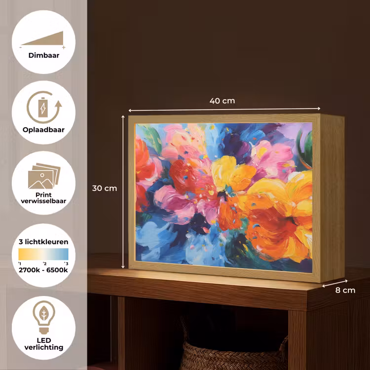 Lightbox - Wandlamp - Golvend - Energie - warm — 10