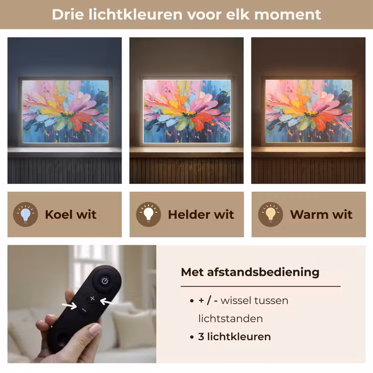 Lightbox - Wandlamp - Kleuruitbarsting - Expressieve sfeer - Bloem — 8