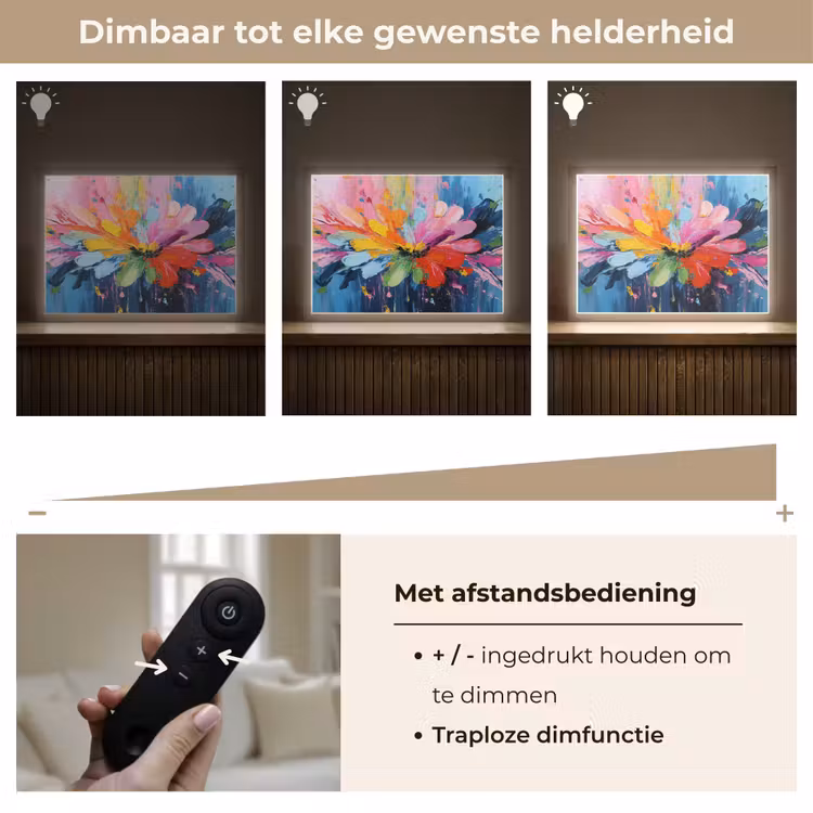 Lightbox - Wandlamp - Kleuruitbarsting - Expressieve sfeer - Bloem — 9