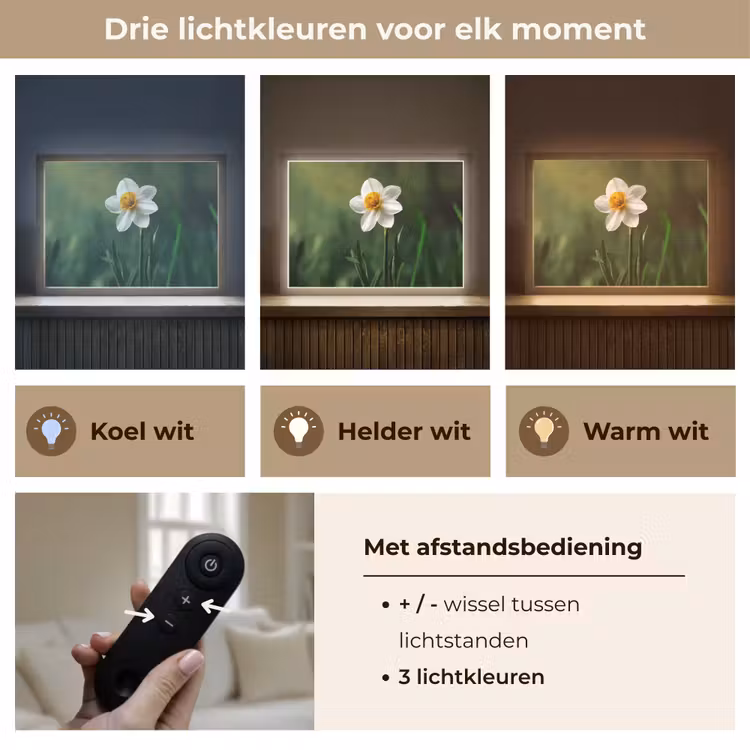 Lightbox - Wandlamp - Narcis - Bloem - Wit - Grassprieten — 8