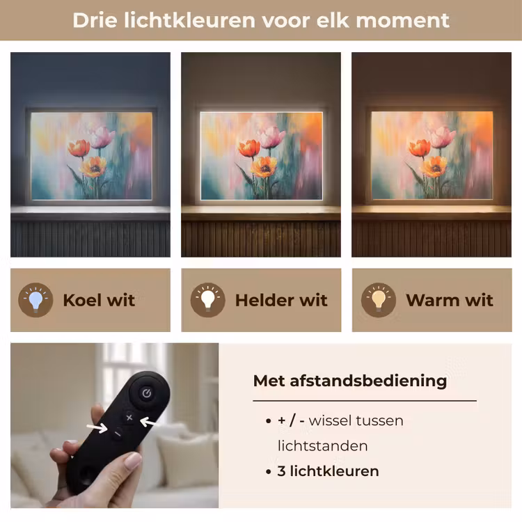 Lightbox - Wandlamp - Dromerig - Bloemen - Verfijnde details — 8