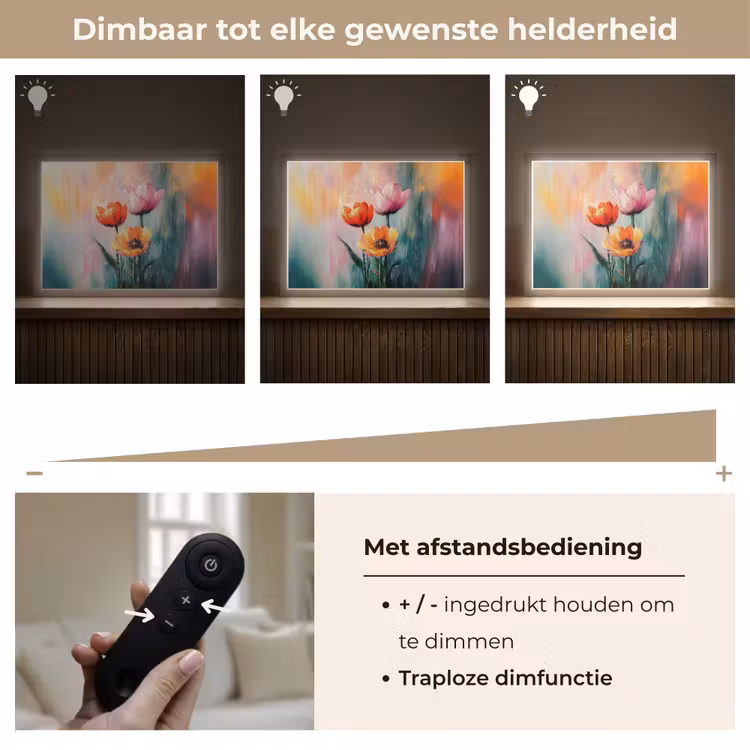 Lightbox - Wandlamp - Dromerig - Bloemen - Verfijnde details — 9