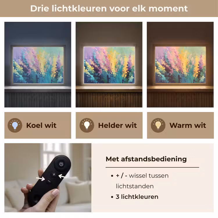 Lightbox - Wandlamp - Dromerige - Langgerekte bloemen — 8