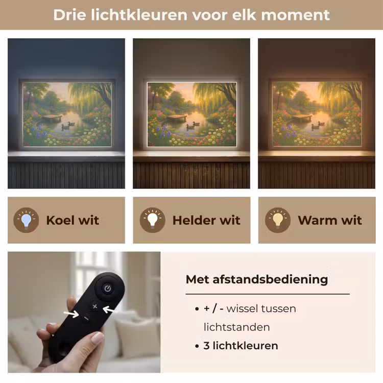 Lightbox - Wandlamp - Eenden - Vijver - Bloemen — 8