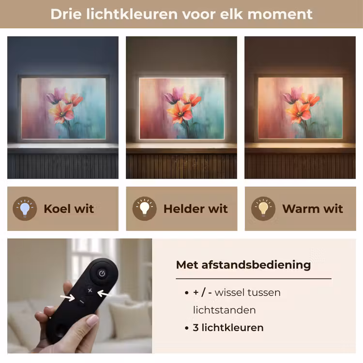 Lightbox - Wandlamp - Tulpen - Lichtreflecties - Kleurverloop — 8